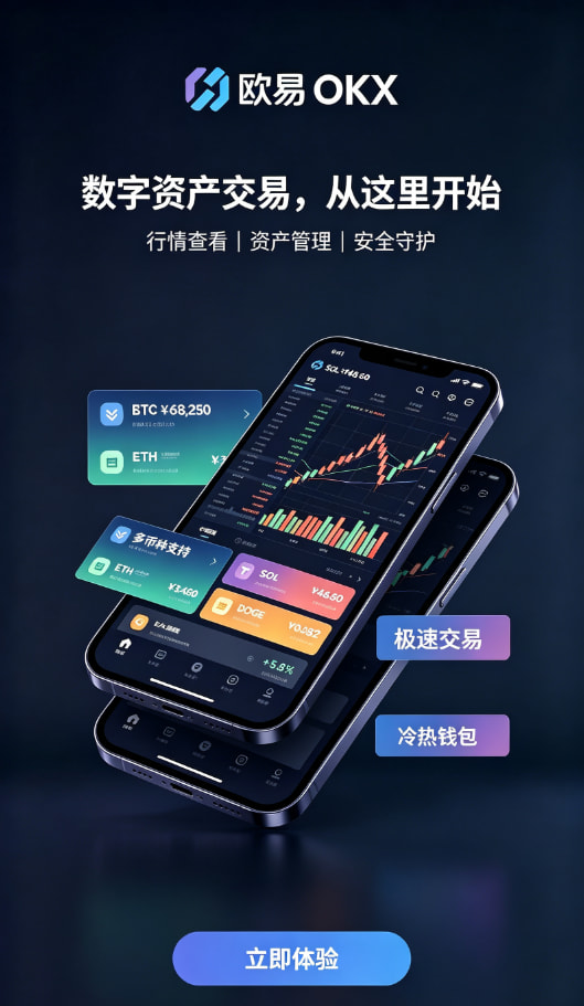 欧交易所app官网下载行情分析界面示意
